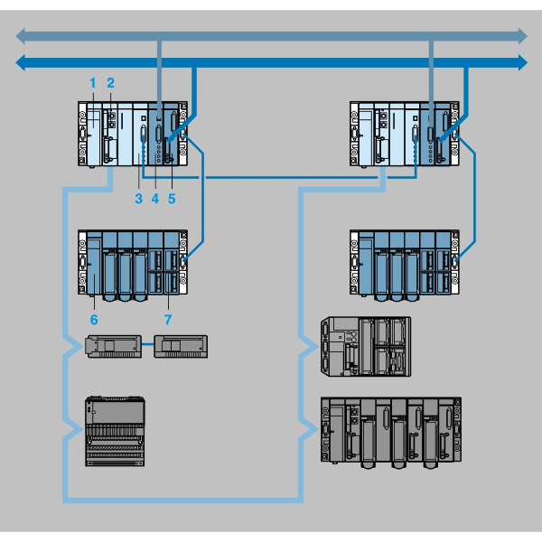 TSXETY210 New Modicon Ethernet TCP/IP Module